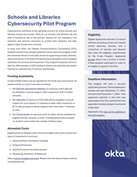 Schools and Libraries Cybersecurity Pilot Program: The Okta Grants Support Program is Here to Help!