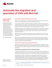Automate the migration and operation of VMs with Red Hat
