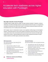 Accelerate Tech Readiness Across Higher Education with Pluralsight