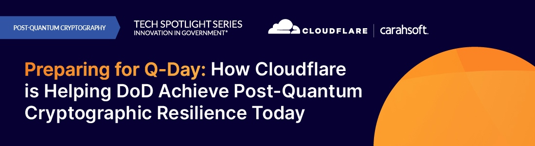 Alfresco Content Management Header Image