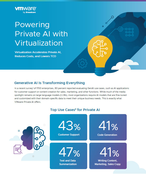 Powering Private AI with Virtualization