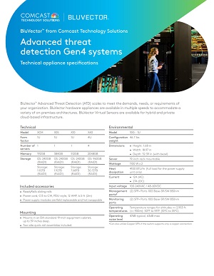 BluVector Technical Appliance Specifications