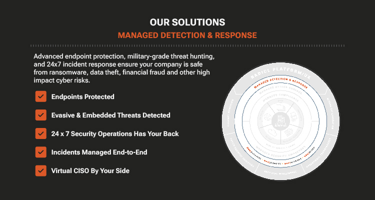 Managed Detection and Response