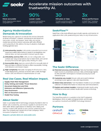 Accelerate mission outcomes with trustworthy AI.