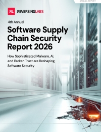 Software Supply Chain Security Report 2026