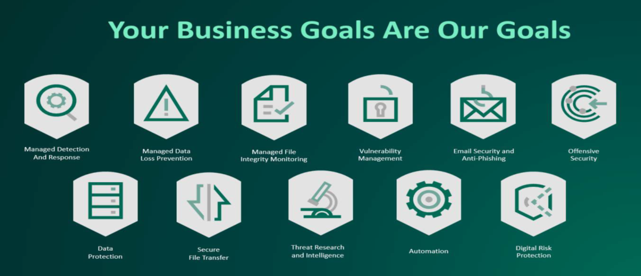 Your Business Goals Are Our Goals