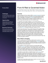 From AI Risk to Governed Action