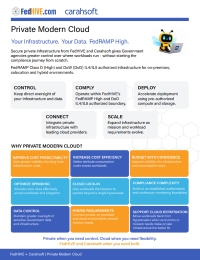Private Modern Cloud One Pager