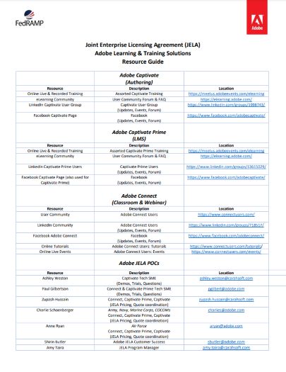 Adobe_JELA_Learning__Training_Solutions_Guide.jpg