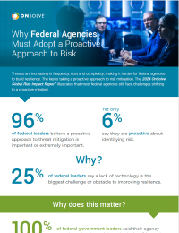 Why Federal Agencies Must Adopt a Proactive Approach to Risk