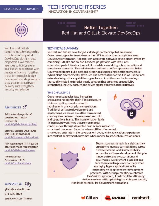 Tech Spotlight Red Hat & GitLab Better Together Graphic
