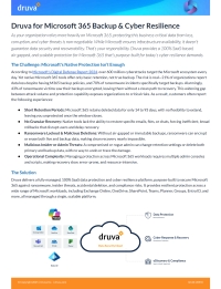 Druva for Microsoft 365 Backup & Cyber Resilience