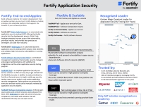 Fortify Application Security