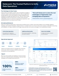 DataLoom: The Trusted Platform to Unify Data Operations