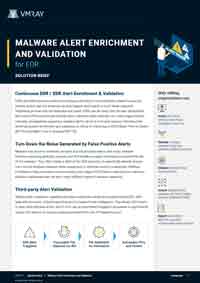 Malware Alert Enrichment and Validation for EDR