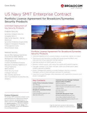US Navy SMIT Enterprise Contract