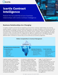 Icertis Contract Intelligence