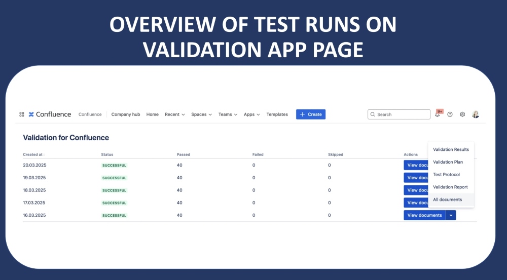 SoftComply Validation for Confluence