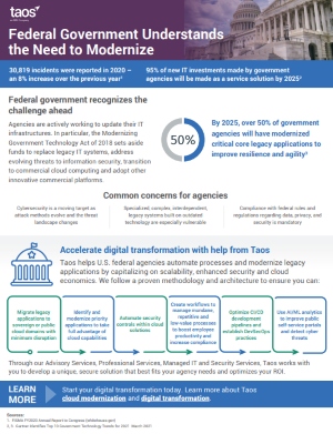 Federal Government Understands the Need to Modernize