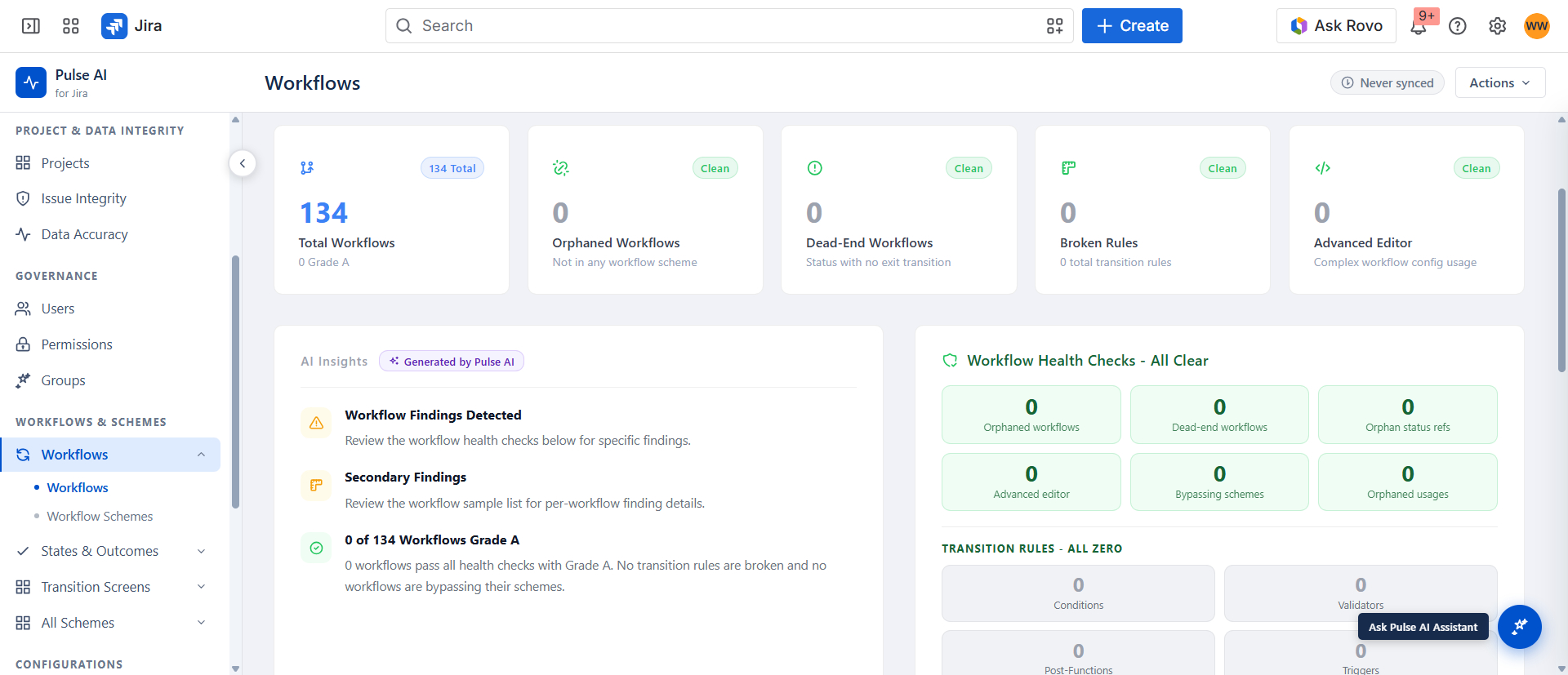 Workflows