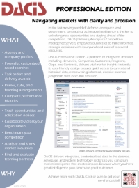 Navigating markets with clarity and precision