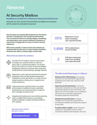 AI Security Mailbox