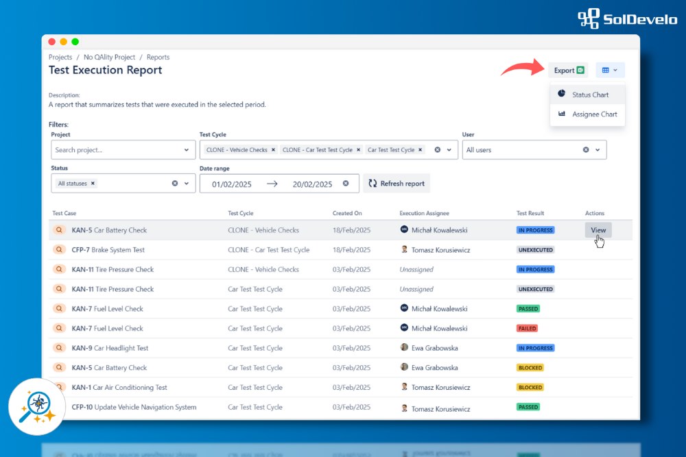Reporting & Coverage View