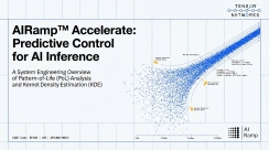 AIRamp Accelerate: Predictive Control for AI Inference