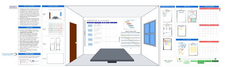 A hybrid team’s toolkit for Agile meetings