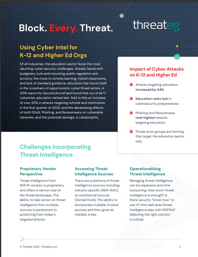 Using Cyber Intel for K-12 and Higher Orgs