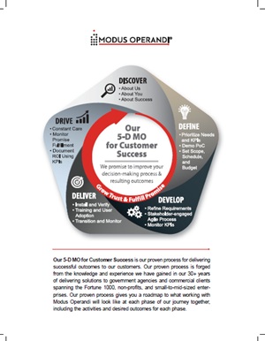5D Proven Process Brochure