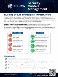 Security Control Management