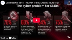Stop Breaches Before They Start Without Breaking Your Budget