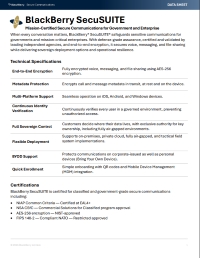 BlackBerry SecuSUITE Data Sheet Apr 2026