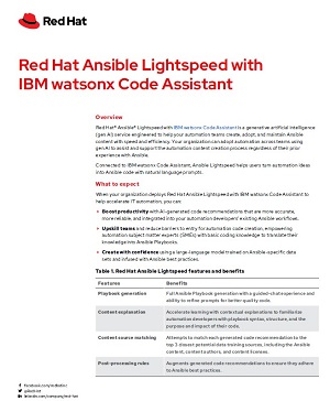 Red Hat Ansible Lightspeed with IBM watsonx Code Assistant