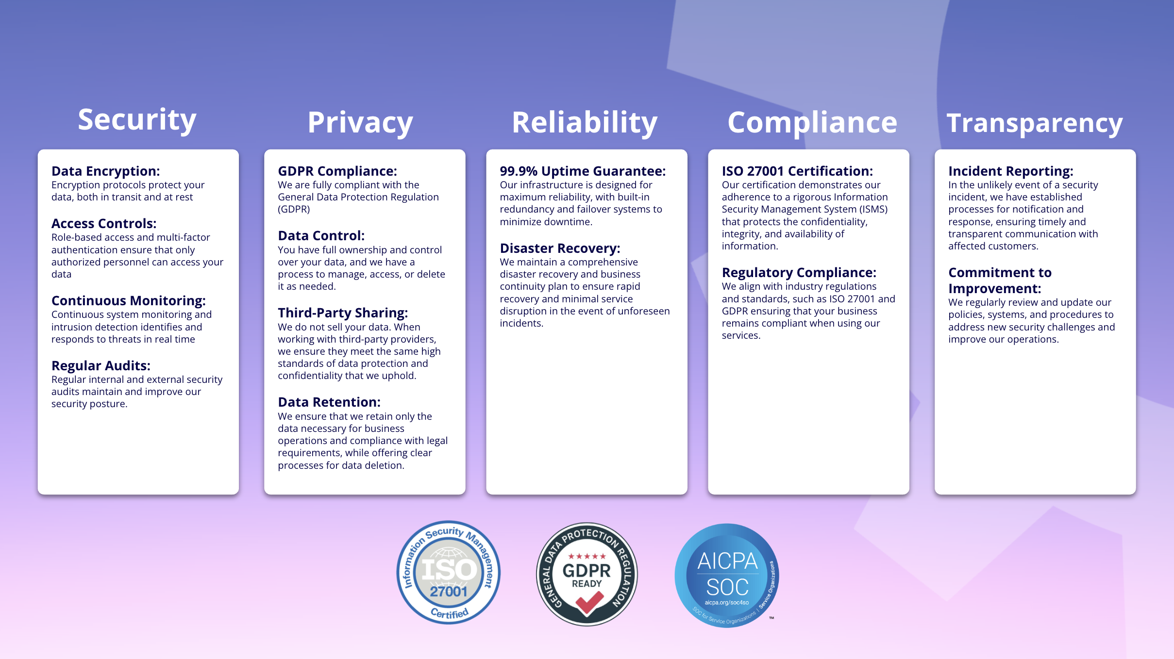 Security, Compliance and Reliability