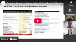 Protecting Federal Healthcare Data with Cyber-Resilient Storage
