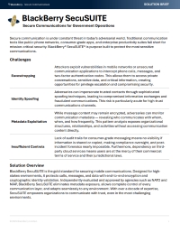 BlackBerry SecuSUITE: Secure Communications for Government Operations