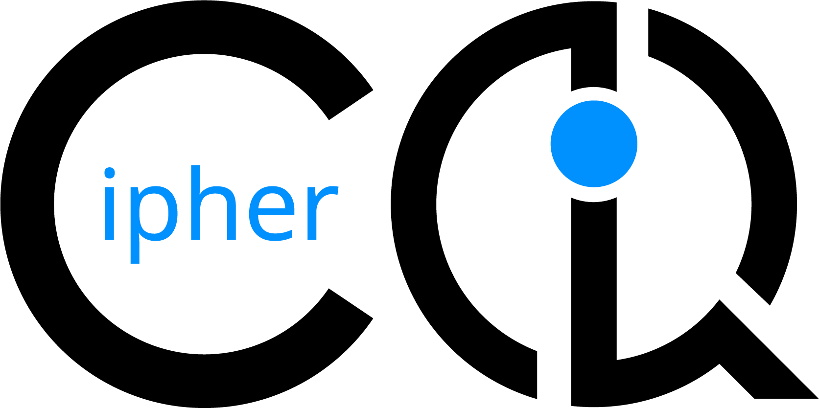 CipherIQ