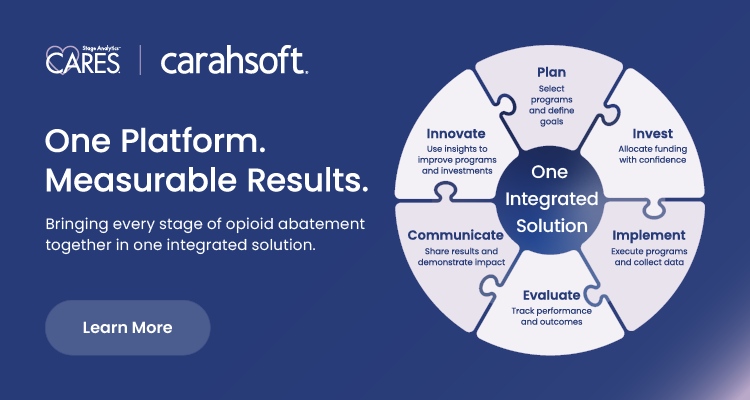 One Platform. Measurable Results.