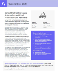 School District Increases Automation and Email Protection with Abnormal