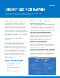 DigiCert DNS Trust Manager