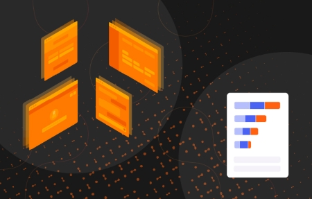 Optimizing Performance for Software Applications