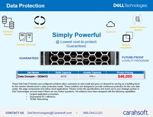 Data Protection thumbnail