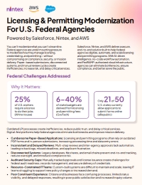 Licensing & Permitting Modernization for U.S. Federal Agencies