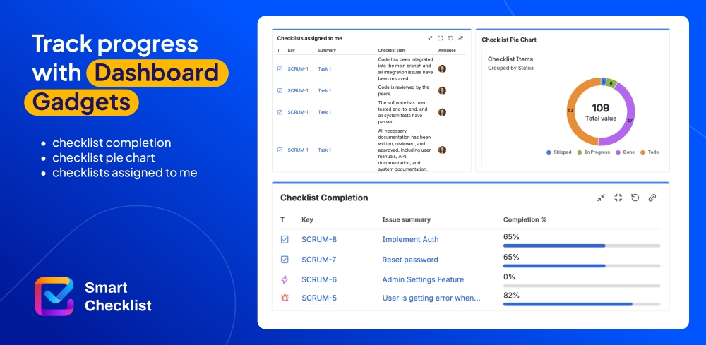Track progress with Smart Checklist Dashboard Gadgets