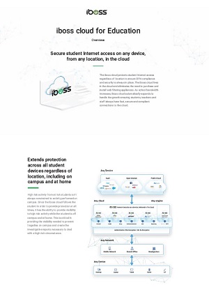 iboss cloud for Education