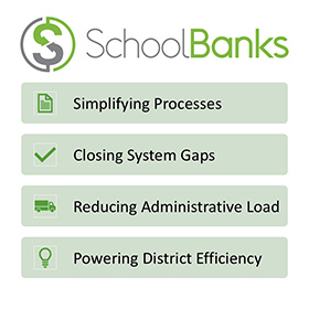 schoolbanks: removing distractions, bridging gaps, & optimizing