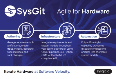 SysGit: Agile for Hardware