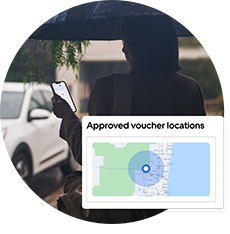 Solutions Before and After Emergencies